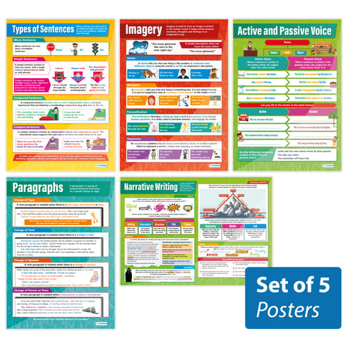 Creative Writing Posters - Set of 5