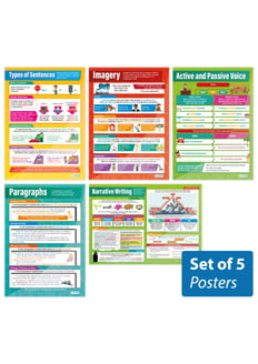 Creative Writing Posters - Set of 5