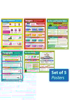 Creative Writing Posters - Set of 5