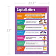 Capital Letters Poster