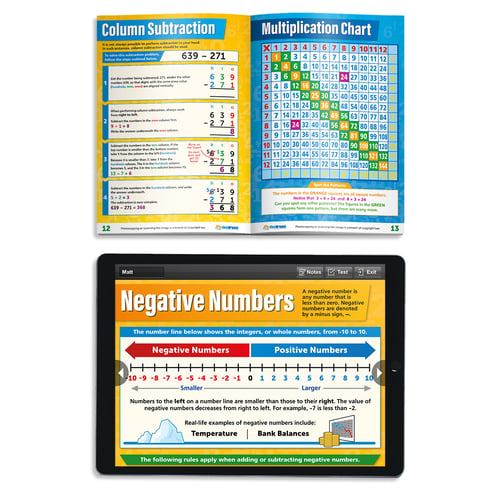 Maths Foundation & Intermediate GCSE WJEC Revision Guide