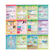 Science Posters - Set of 45 