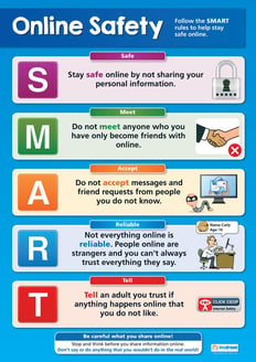 Online Safety Poster - Primary