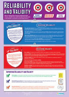 Reliability and Validity Poster