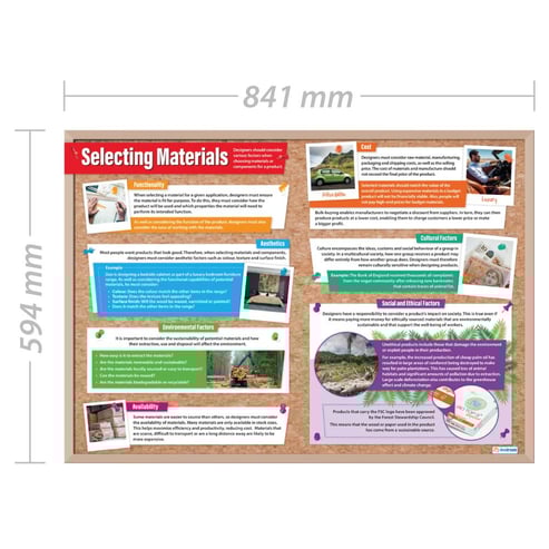 Selecting Materials Poster