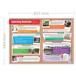 Selecting Materials Poster