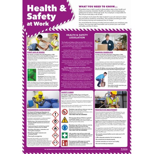 Health & Safety at Work Poster