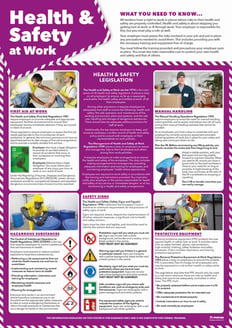 Health & Safety at Work Poster