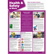 Health & Safety at Work Poster