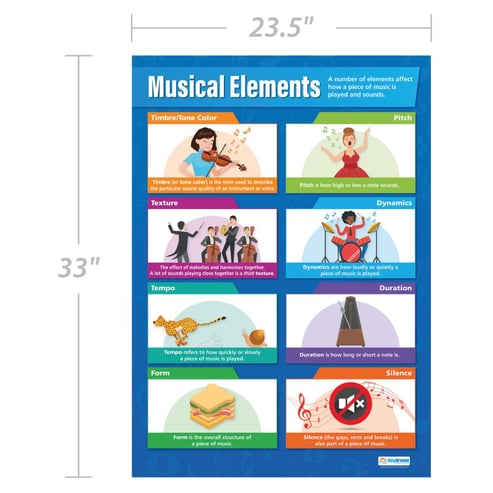 Musical Elements Poster