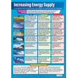 Increasing Energy Supply Poster