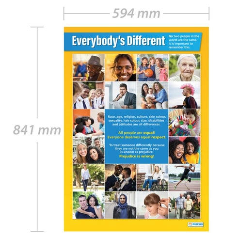 Everybody's Different Poster