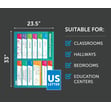 Mathematical Formulae Poster