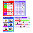 Historical Skills Posters - Set of 4 