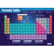 The Periodic Table Posters - Set of 2