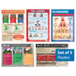 Medieval and Tudor Periods Posters - Set of 5 