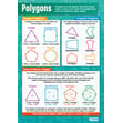 Polygons Poster