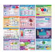 Science Posters - Set of 45