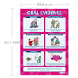 Oral Evidence Poster