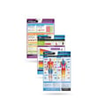 Exercise and Training Essentials Posters - Set of 3