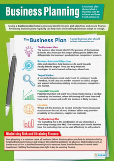 Business Planning Poster