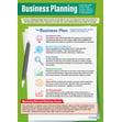 Business Planning Poster