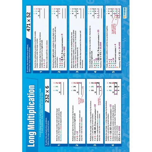 Long Multiplication Poster