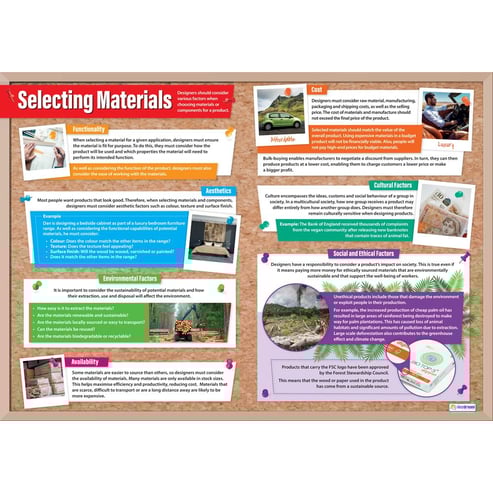 Specialist Properties Posters - Set of 3