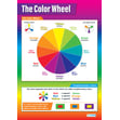 The Color Wheel Poster