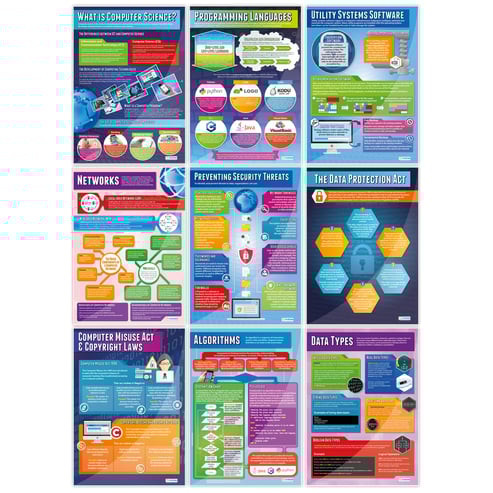 Computer Science Posters - Set of 34 - Daydream Education