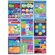 Computer Science Posters - Set of 34 