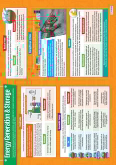 Energy Generation & Storage Poster