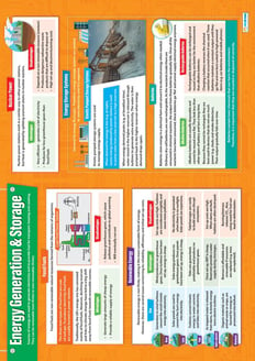 Energy Generation & Storage Poster