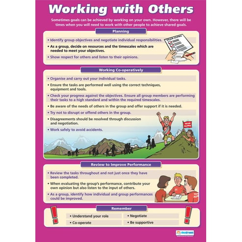 Working with Others Poster