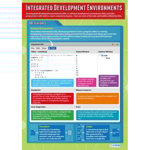 Integrated Development Environments Poster