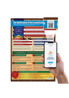 The Ratification of the Constitution Poster