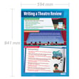 Writing a Theatre Review Poster