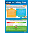 Interest and Exchange Rates Poster