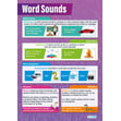 Word Sounds Poster