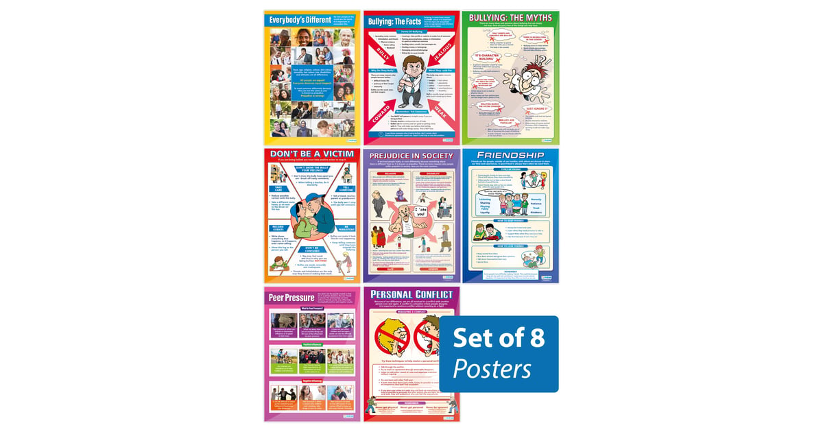 Social Education Posters - Set of 8 - Daydream Education