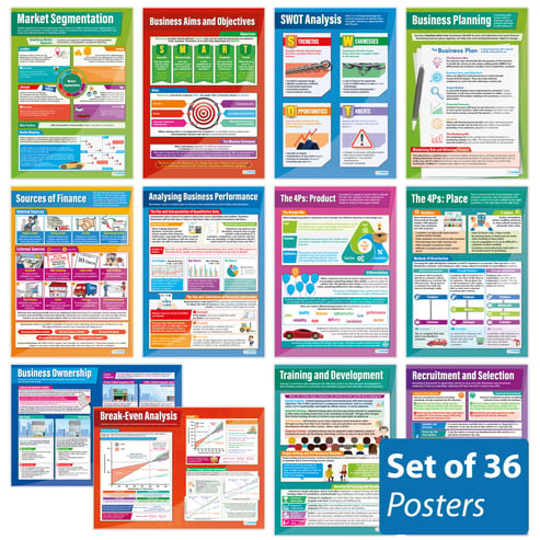 Business Posters - Set of 36 