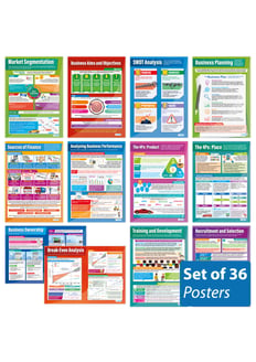 Business Posters - Set of 36 