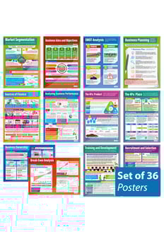 Business Posters - Set of 36 