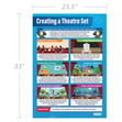 Creating a Theater Set Poster