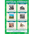 Physical Evidence Poster