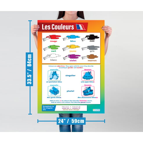 French Posters - Set of 14