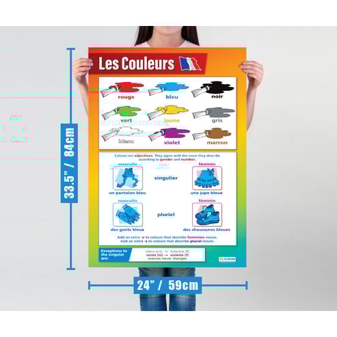 French Posters - Set of 14