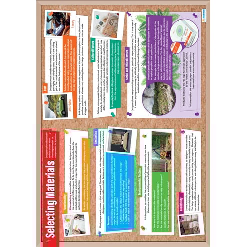 Selecting Materials Poster