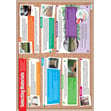 Selecting Materials Poster