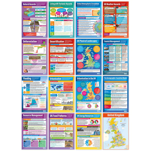 Geography Posters - Set of 37